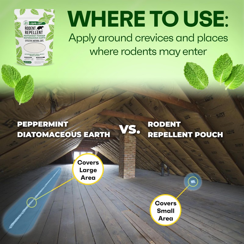 Mighty Mint Rodent Repellent Pest Control, Diatomaceous Earth Peppermint Pest