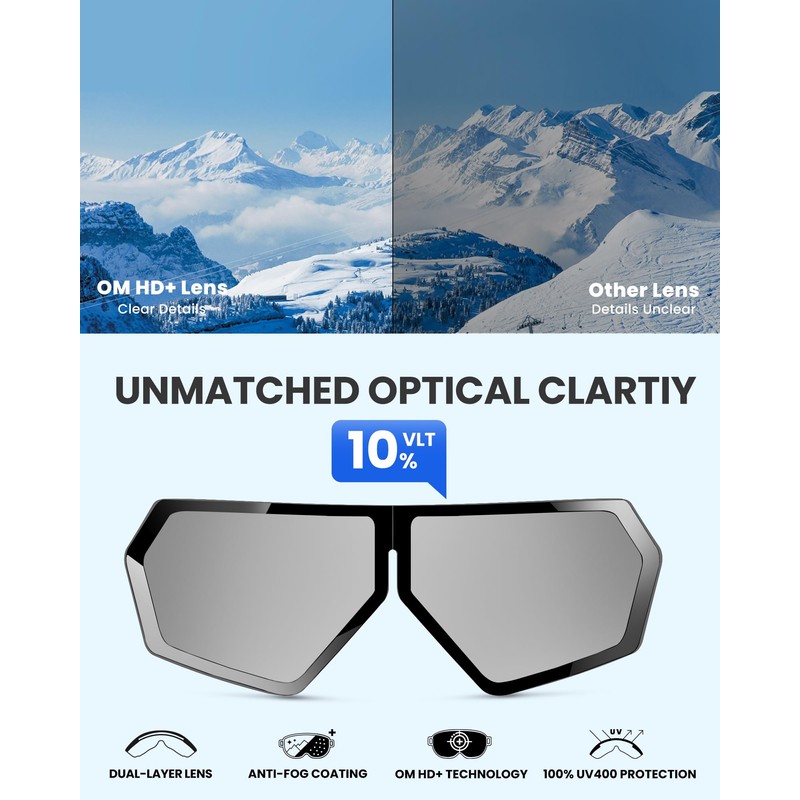 OutdoorMaster Seagull Ski Goggles, Foldable Snow Snowboard Goggles for Men