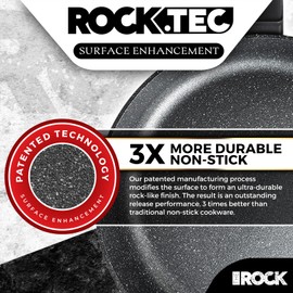 THE ROCK SOHO 9.5-Inch Nonstick Fry Pan – Compact for Urban Kitchens, Nothing Sticks, Never Warps, Lasts Longer, Oven & Dishwasher Safe, Black