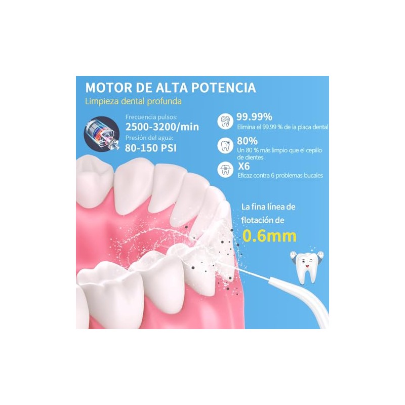 Irrigador Bucal, Irrigador Dental Portátil con 8 Boquillas y 380ML