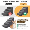 CiWiVOKi Dog Stairs for Bed, 5 Tier Dog Steps for
