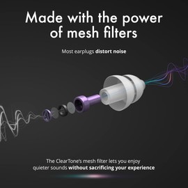 Alpine ClearTone - High Fidelity Ear Plugs for Concerts, Noise Sensitivity and More - 21dB - Soft & Comfortable - Comes with 3 Sizes: S/M/L - Earplugs for Noise Reduction - Mica