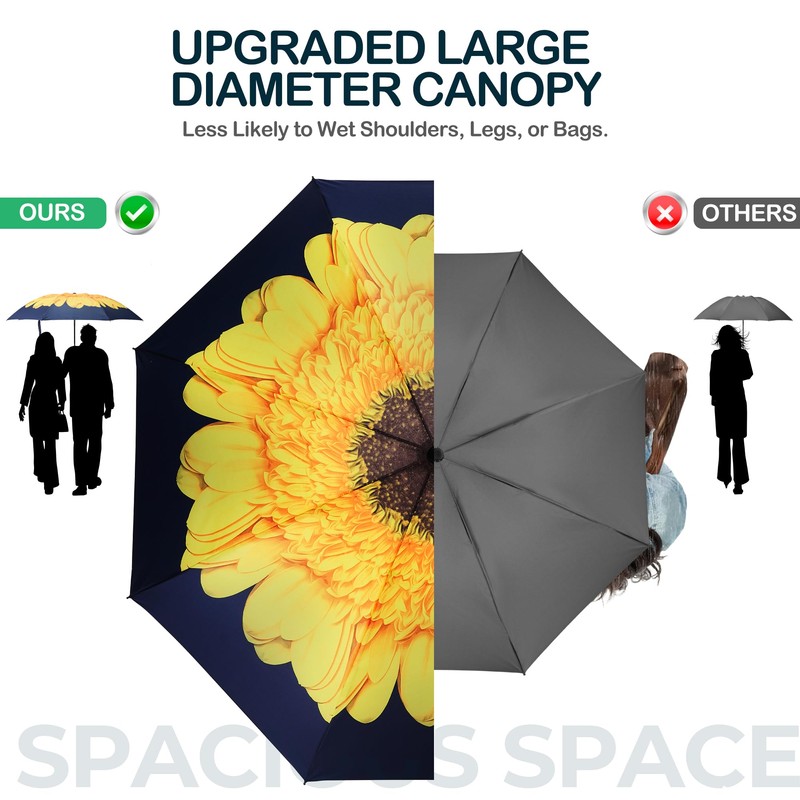 ACEIken Umbrella Reverse Close Folding Windproof Travel Umbrella - Compact