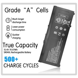 Laptop SR04XL SR03XL Battery for HP Omen 15 15-cx0xxx 15-ce0xx 15-dc0xxx 15-cb0xx Pavilion Gaming 15-dc1058wm 15-dc1054nr 15-cx 15-dc0052nr 15-cx0056wm 15-ce198wm ce015dx ce011dx Notebook Batteries.