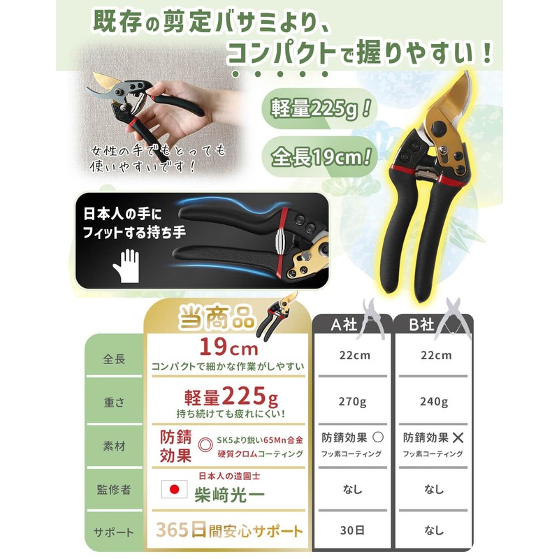 SOMOTO Pruning Scissors, Sharp Sharp, Gardening Scissors, Branch Cutting Scissors,
