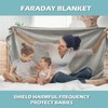 MYFUTUNITY EMF Bauchdecke, Strahlenschutzdecke für Schwangere und Kinder, Faraday-Stoff (152