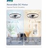 LEDIARY 20" Modern Ceiling Fans with Lights and Remote, Dimmable