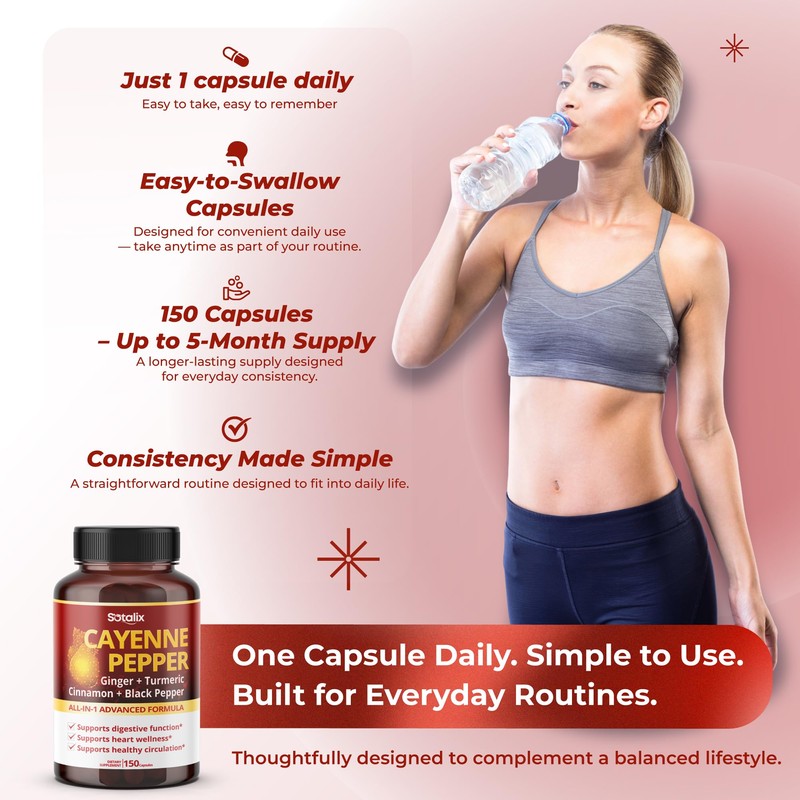 Cayenne Pepper, with Ginger, Turmeric, Cinnamon, Black Pepper - Digestion