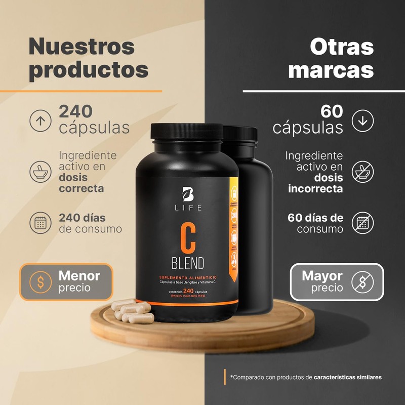 Vitamina C + Jengibre de 240 Cápsulas Marca B Life.