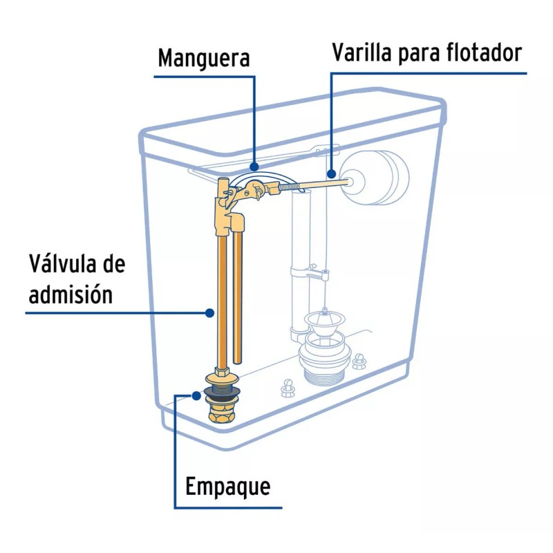 Foset Válvula De Llenado De Latón Para Tanque Bajo Foset