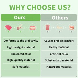 DIY Denture Kit - Top & Bottom Fake Teeth with Comfort Fit for Everyday Use, Natural-Looking Emergency Replacement Solution (Universal Sizing)-SS02