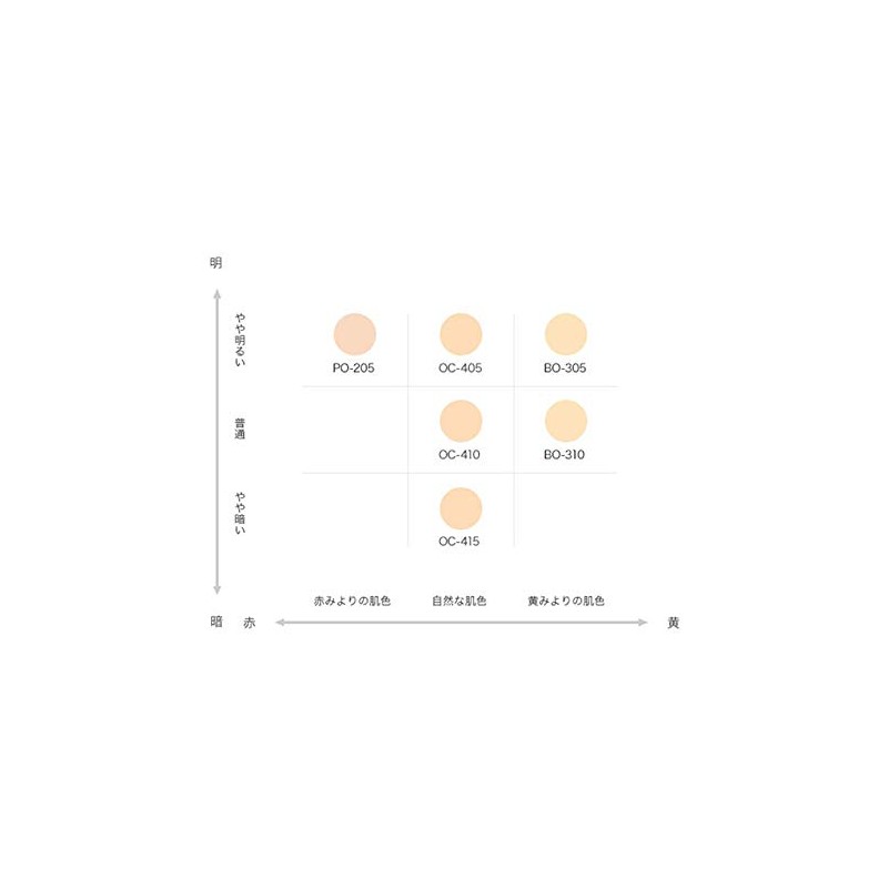 Kose Infinity Cushion Serum Glow BO310 (Beige Ochre) 0.4 oz