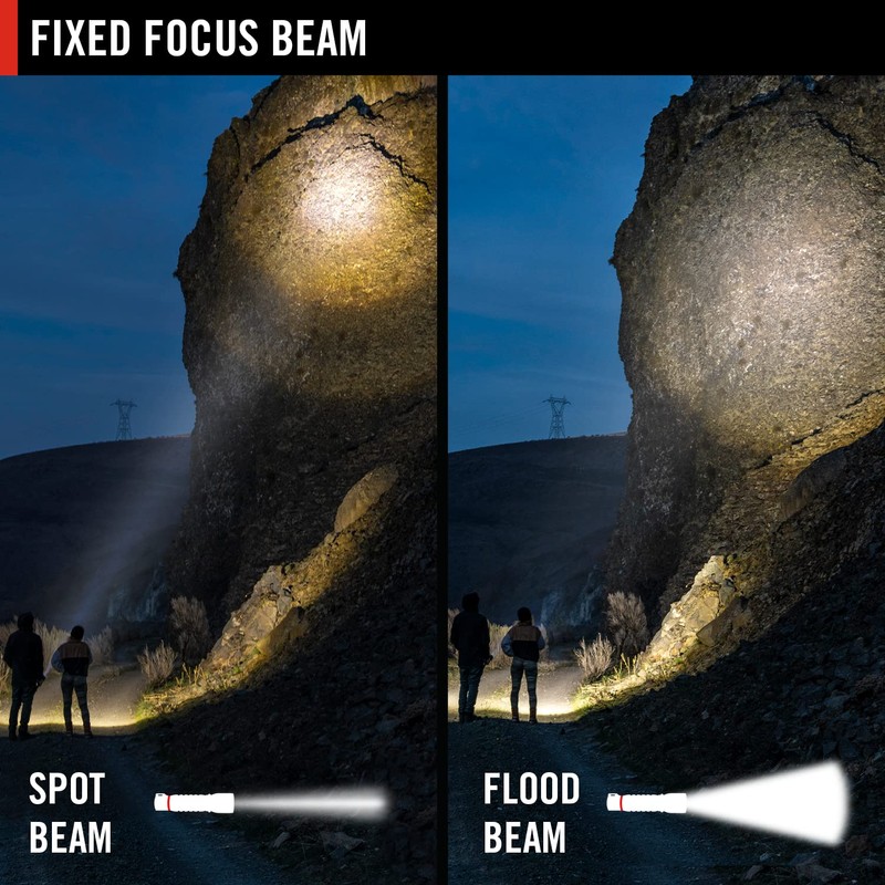 Coast RL20R 1000 Lumen Tri-Color LED Rerchargeable Headlamp with Flood