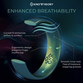 Knot Theory May Birth Flower Green Enchanted Silicone Ring for Women - Size 4 4mm Breathable Comfort Fit Engagement Wedding Band