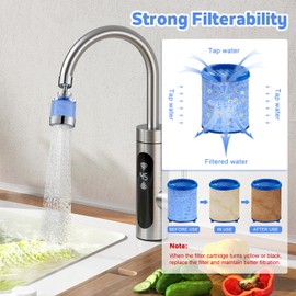 Sink Water Filter Faucet, Universal 360 ° Rotating Kitchen Faucet Water Purifier, Bathroom Faucet Filter Removes Chlorine Fluoride Heavy Metals Hard Water (3 Pack-3)