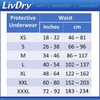 LivDry Adult Incontinence Underwear, Extra Absorbency Adult Diapers, Leak Protection,