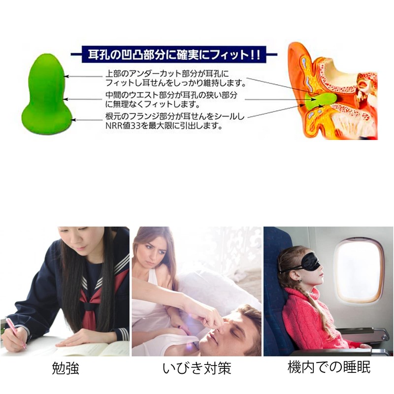 MOLDEX Meteor 6870 Ear Plugs, Sound Insulation, 200 Pairs for