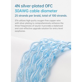 KBEAR ST6 In-Ear Monitors Upgrade Cable 4N 4 Core Silver Plated OFC IEM HiFi In-Ear Headphone Cable 2 Pin for ZST ZSTX ZSR ES4 C10 AS10 KS1 KS2 (2.5mm, 2 Pin, Blue)