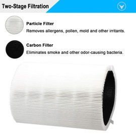 Blue Pure 411 Replacement Filters for Blueair Blue Pure 4411, 411+, 411 Auto and Mini Air Purifier, Include 2 Particle and 2 Activated Carbon