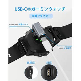 [ShinyWay] Conversion Adapter, Garmin Compatible, Charging Adapter, L-Shaped, Type-C Compatible, Fast Charging, Forerunner 265, 165, 965, Vivoactive 5, ForeAthlete, Venu, Instinct, fenix, vivosmart