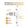 2 in 1 Gutter Mount Compatible with Stick Up Cam/Pro