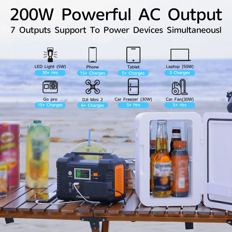 FlashFish Portable Power Station 200W 151Wh With AC Outlet/DC Port/USB