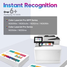 ONLYU Compatible Toner Cartridges Replacement for 206X 206A for Color Laserjet Pro MFP M283fdw M283cdw M283fdn M282mw Pro M255dw M255nw M283 M255 High Yield Printer Ink