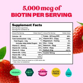 Bloom Robbins Hair Gummy Prenatal Vitamins for Women Pregnancy with Vitamin B6 - Pre Natal Multivitamin for Women & Folic Acid - 60 Prenatal Gummies - Hair Gummies for Women with Folic Acid (3Pack)