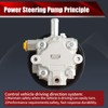 MACAX Power Steering Pump 5105048AB with Pulley Compatible with Dodge