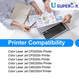 USUPERINK Compatible Toner Cartridge Replacement for HP 304A CC531A Works with Color Laser Jet CM2320 CM2320n CM2320nf CP2025 CP2025dn CP2025n MFP Series Printer (Cyan, 1-Pack)