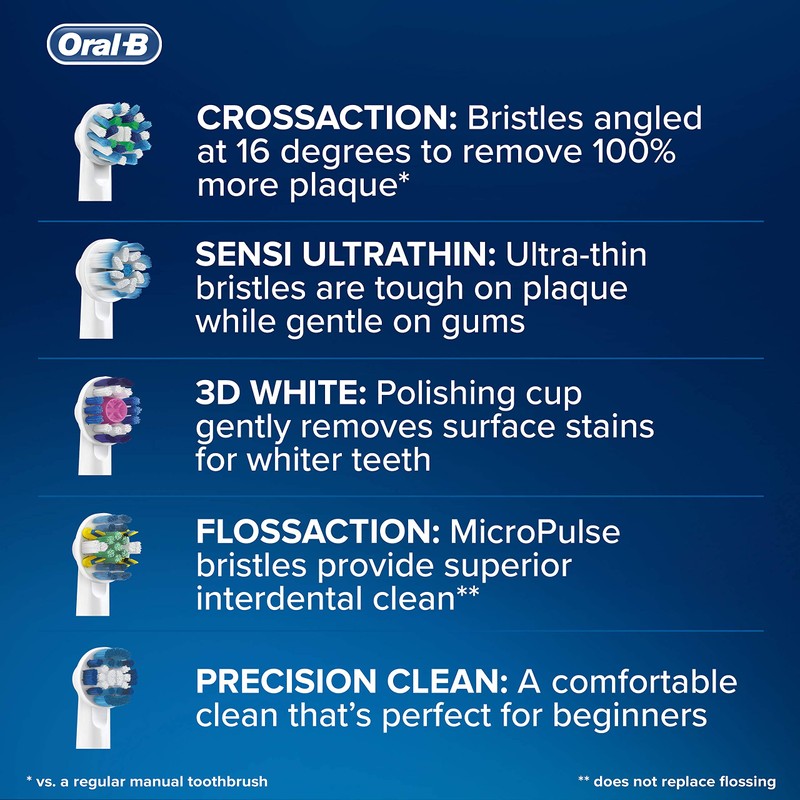 Oral-B Oral B Toothbrush Refills Cross Action