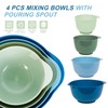 BoxedHome Classic Mixing Bowl Set, BPA Free Plastic, Microwave and