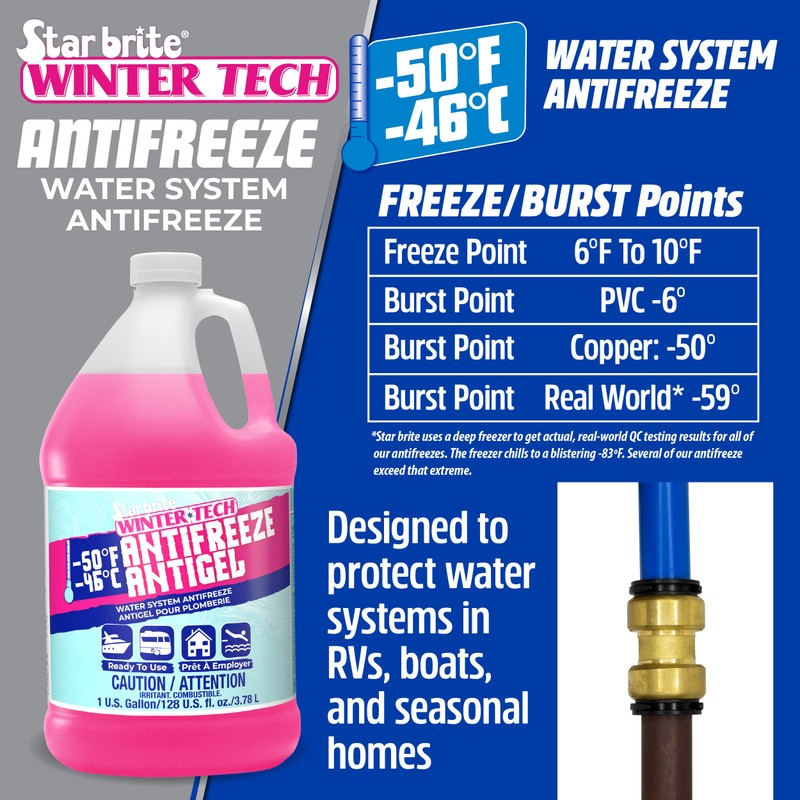 STAR BRITE Winter Tech -50°F Water System Antifreeze – Ready-to-Use