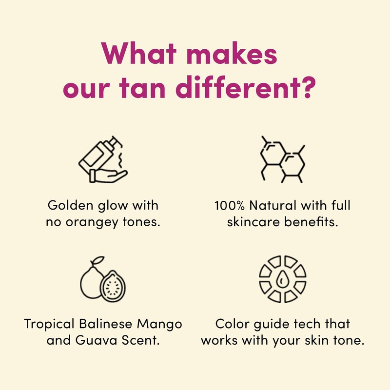 Coco & Eve Sunny Honey Bali Bronzing Bundle (Medium). All