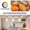 GeyouLux LED Surface-Mounted Spotlight, Dimmable, Extra Flat & 30° Swivel,