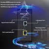 PROCET 10 Gbps Gigabit PoE++ Injector Din Rail, 60W Industrial