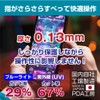 PDA KOBO TRIMUI BRICK Compatible, PerfectShield Plus, Protective Film, Reducing