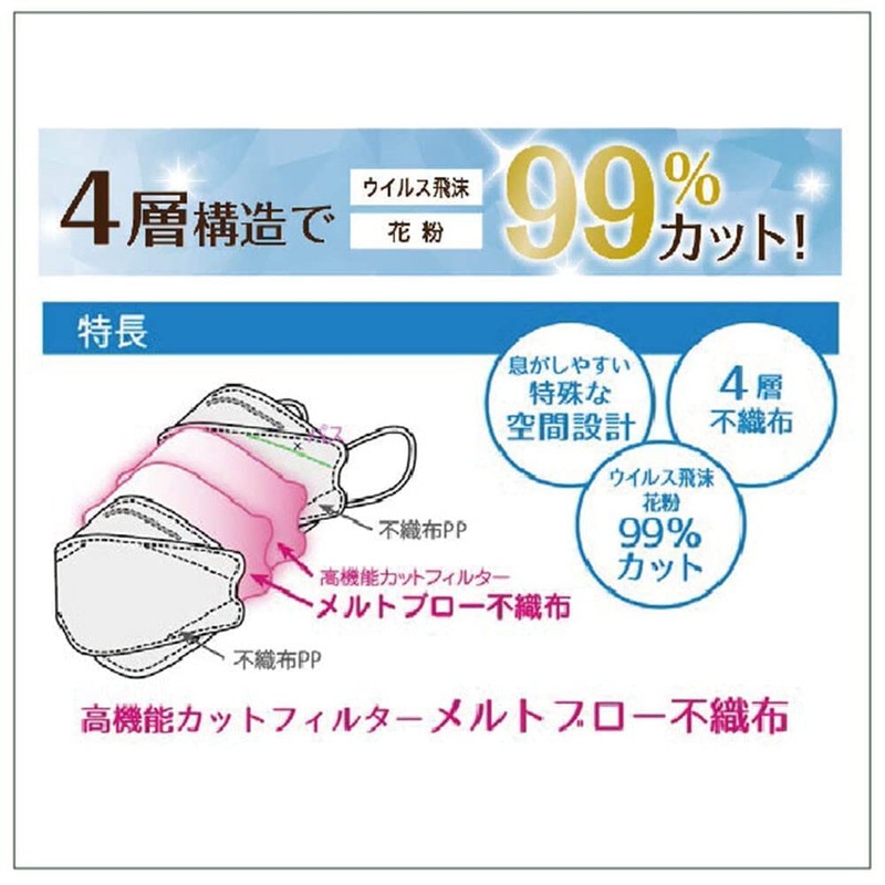 HADARIKI KF94 Space Design Mask, Cherry Pink, 30 Sheets per