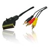 Consoletronic 1.5m Scart Plug to Triple RCA Male Video Cable