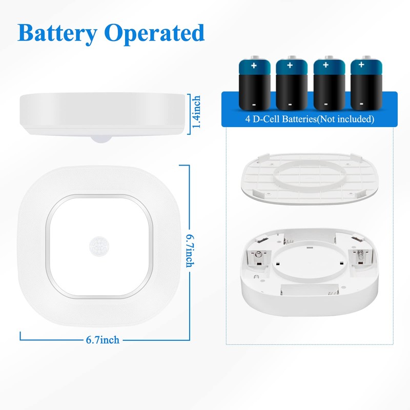 WhitePoplar Closet Light, Battery Operated Ceiling Motion Sensor LED Light,