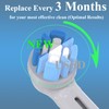 Replacement Toothbrush Heads for Oral b iO 10, 9, 8,
