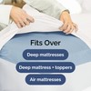 Extra Deep Twin Fitted Sheet - Hotel Luxury Single Fitted
