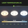 Homewerks 7141-80-CTA Bathroom Fan with LED Lights Color Changing 80