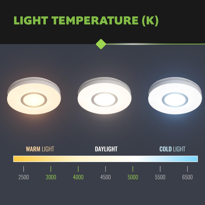 Homewerks 7141-80-CTA Bathroom Fan with LED Lights Color Changing 80