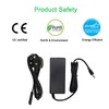 myVolts 24V power supply adaptor compatible with IK Multimedia iLoud