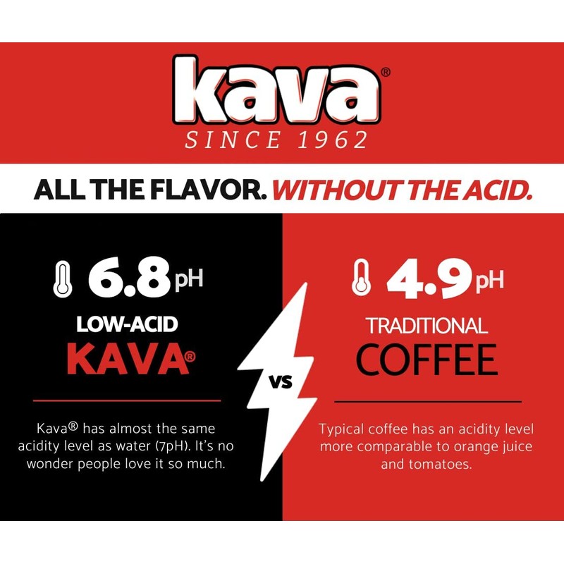 Kava Low Acid Instant Coffee Single Serve Stick Packets, 20