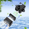 Yzert Solar Fountain with Battery Indicator & 2000mAh, 3.5W 2025