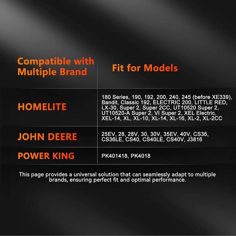 Chain Saw Chain 12",Chain for 12 in BAR-1/4 Pitch