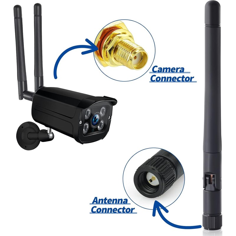 Bingfu Dual Band WiFi Antenna 3dBi SMA Male Antenna(2-Pack) for