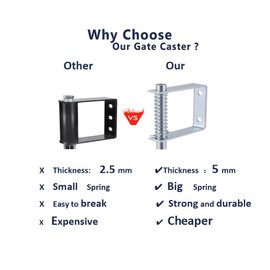 Gate Caster 4”and 5", Heavy Duty Gate Caster Wheel with Spring Loaded,Universal Mount Pate, 250-500 lbs Load Capacity, 4 and 5 Inches Rubber Wheel(Two PCS OR ONE PCS) (5 inch with Brake, 1 pcs)